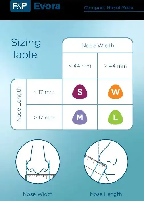F&P Evora Nasal Silikon Yastık S/S