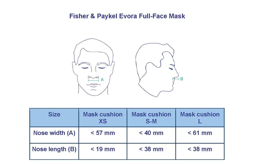 F&P Evora Full Silikon Yastık L/L