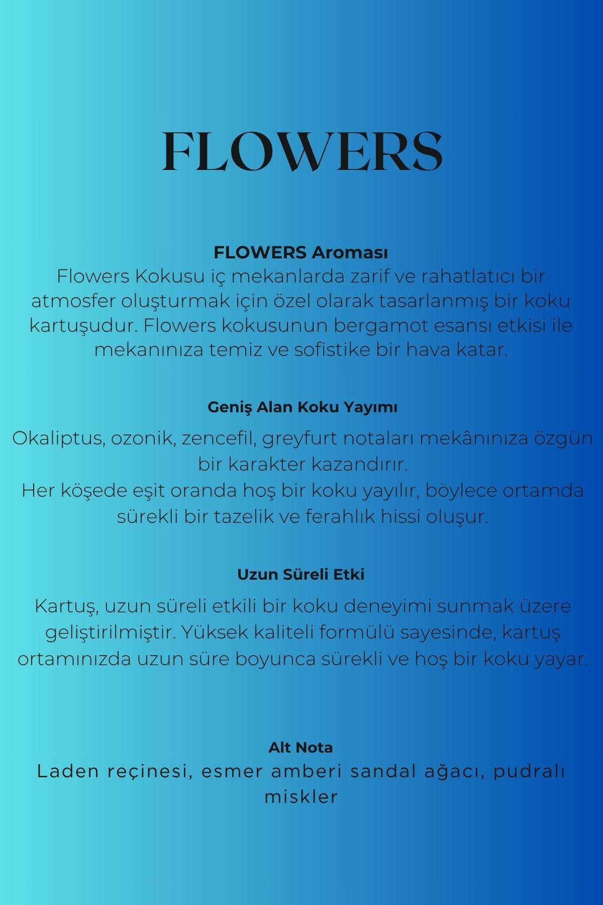 Quu Plus Space Geni̇ş Alan Flowers Koku Kartuşu