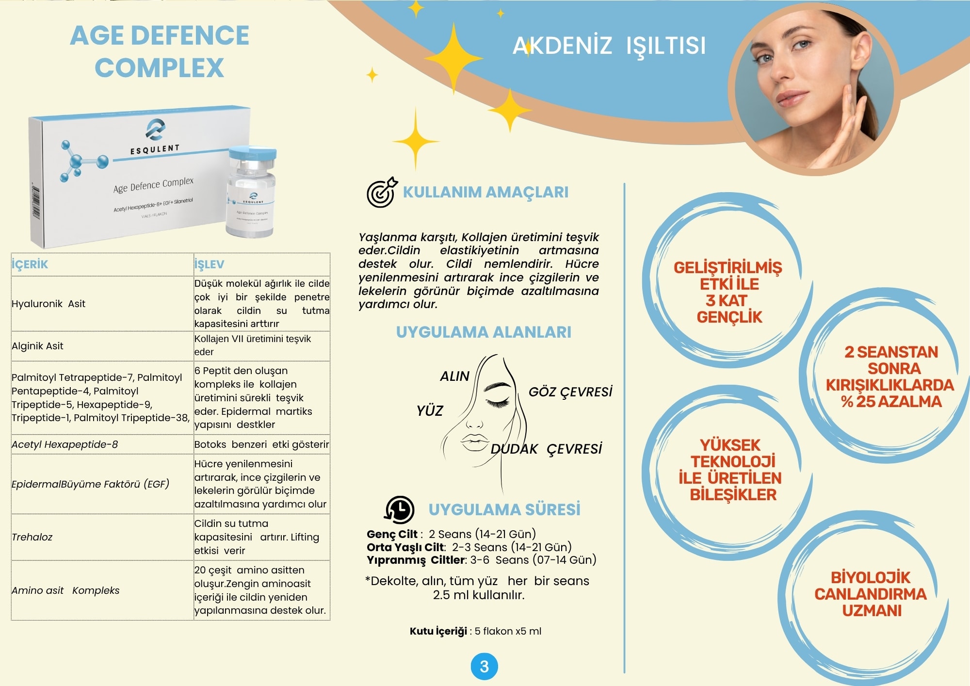 Age Defense Complex / Anti-Aging Solution with Growth Factor 5x5 ml