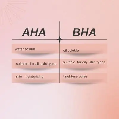 New Trend for Smooth Skin: AHA and BHA Acids