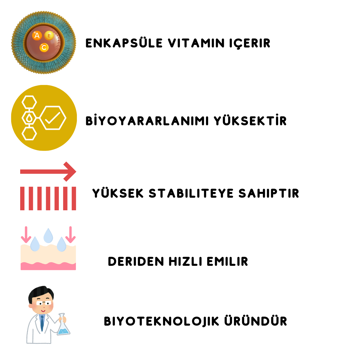 Vitamin AEC Serum- Vitamin A, E ve C içeren Canlandırıcı, Aydınlatıcı Serum 30 ml