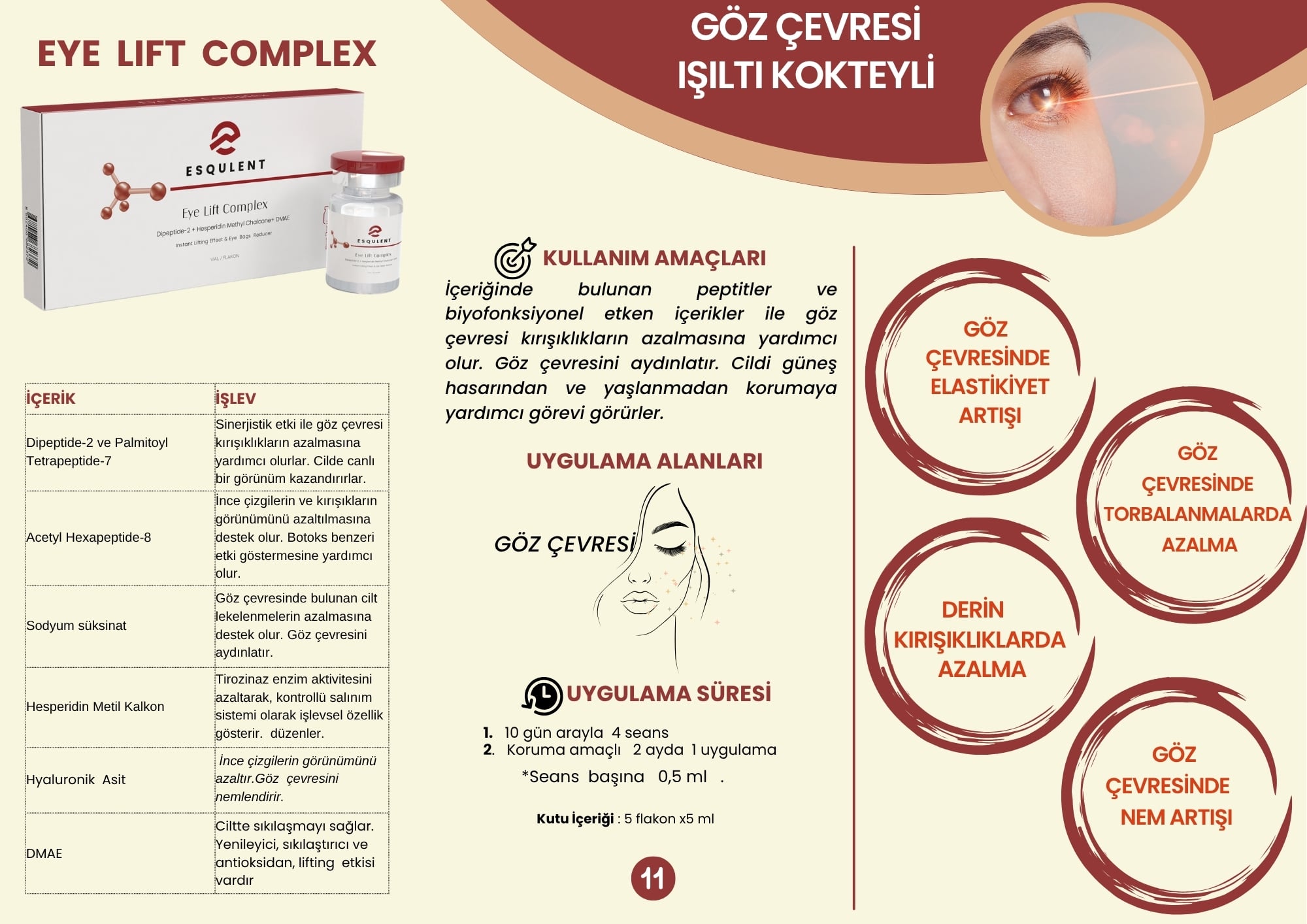 Eye Lift Complex / Eye Contour Anti-Wrinkle Solution 5x5 ml
