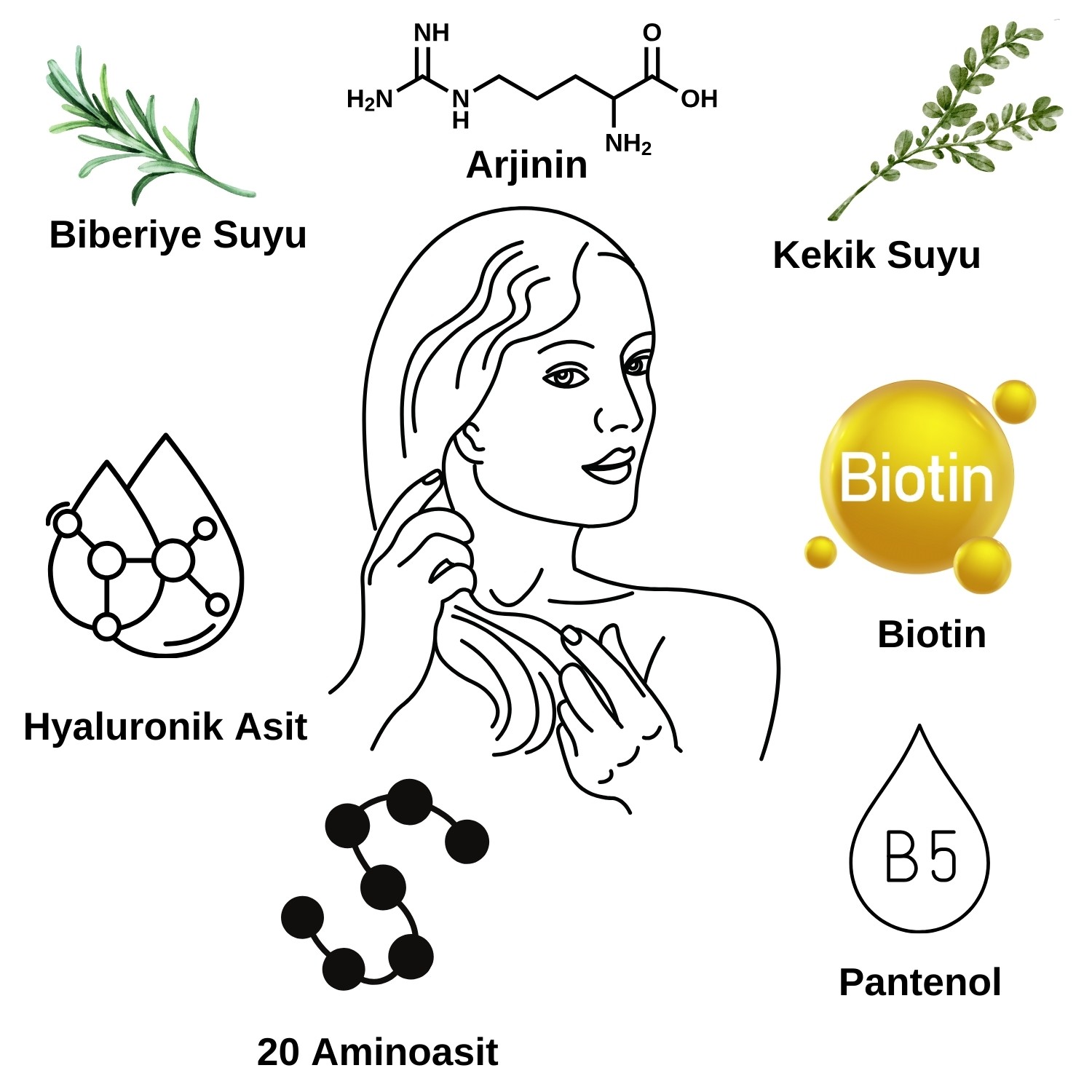  Esqulent  Biberiye Suyu ve Biotin İçeren Dökülme Karşıtı Saç Uzamasını Destekleyen  Saç Toniği 200 ml