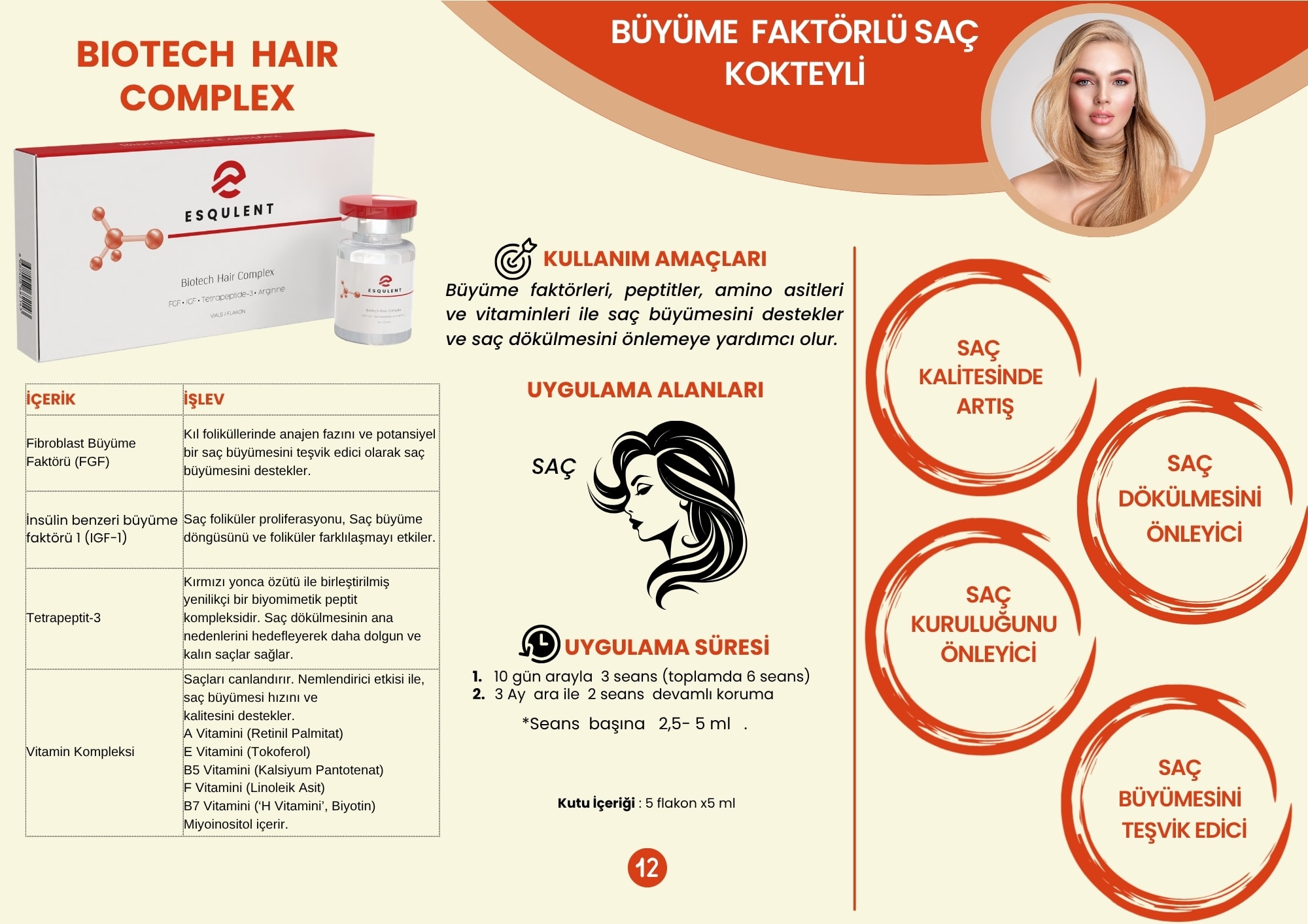Biotech Hair Complex / Biotechnological Hair Care Solution 5x5 ml