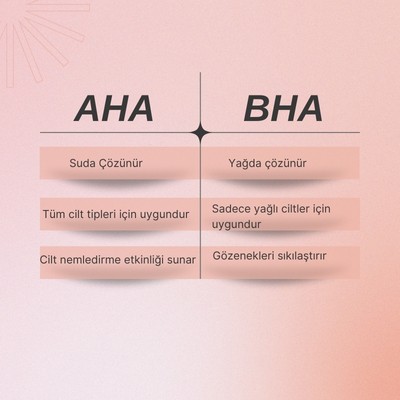 Pürüzsüz Cilt İçin Yeni Trend: AHA ve BHA Asitleri