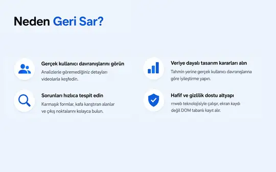 Geri Sar | Müşteri Oturum Tekrarları ekran görüntüsü 4