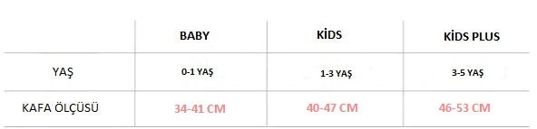 Izipizi 12-36 Ay Bebek Güneş Gözlüğü Black
