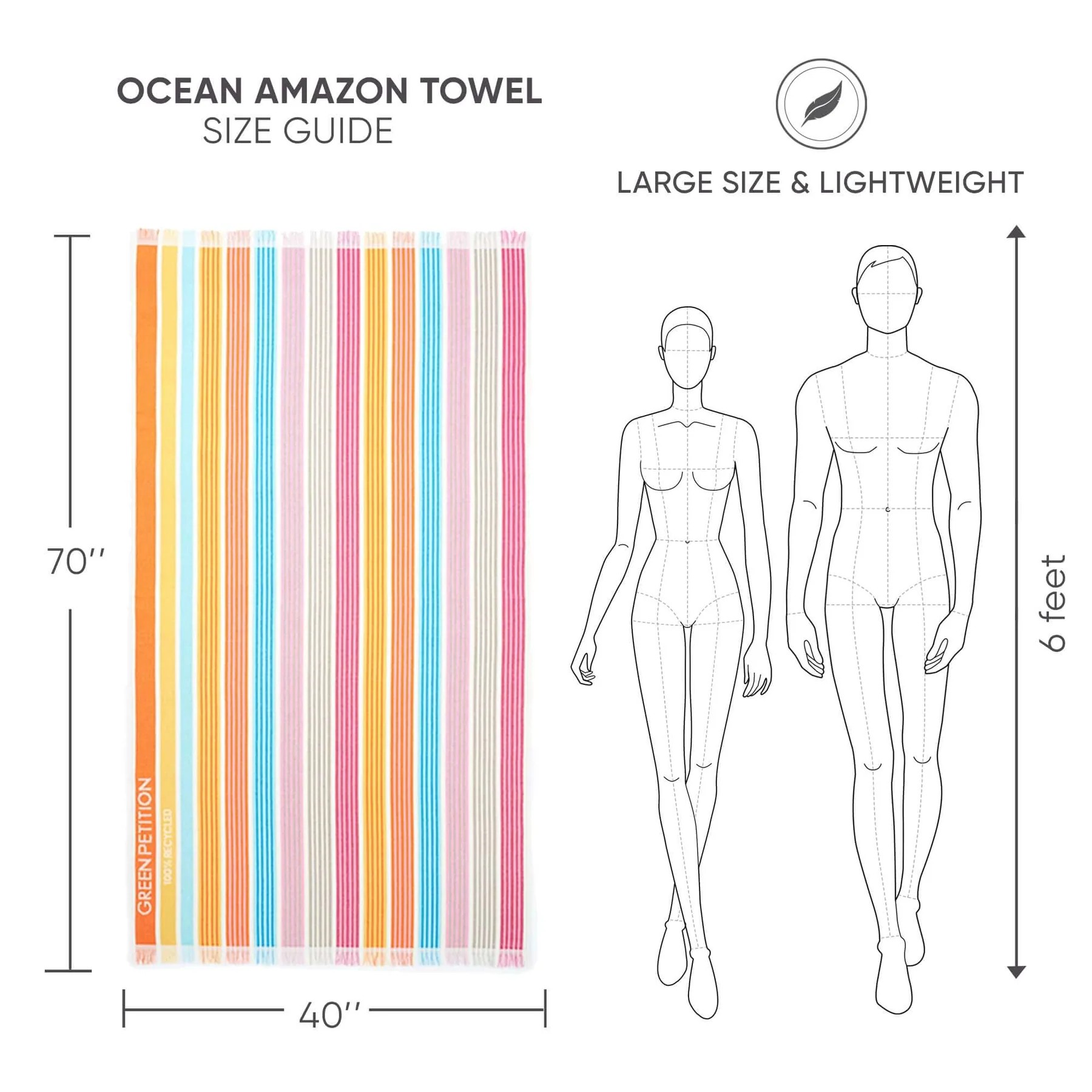 Green Petition Amazon Toucan Plaj Havlusu