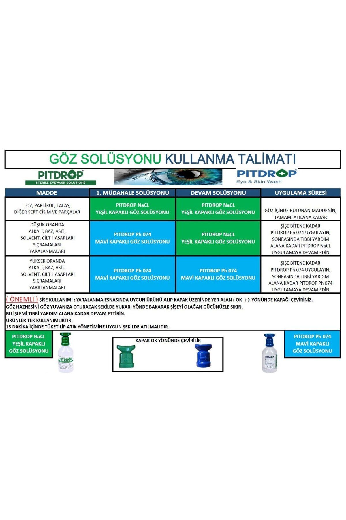 500ml Kimyasal Göz Solüsyonu (Mavi Kapak)