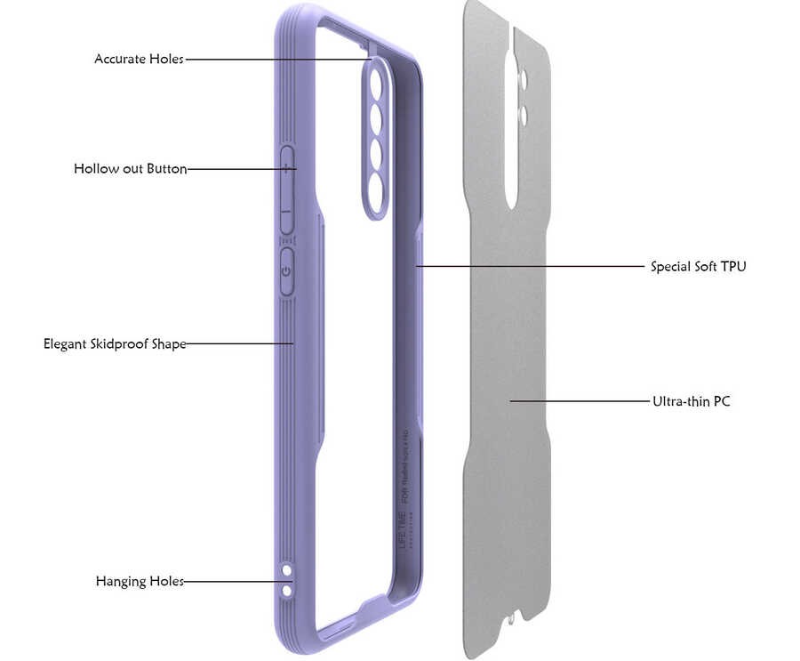 Xiaomi Redmi Note 8 Pro Kılıf Zore Parfe Kılıf