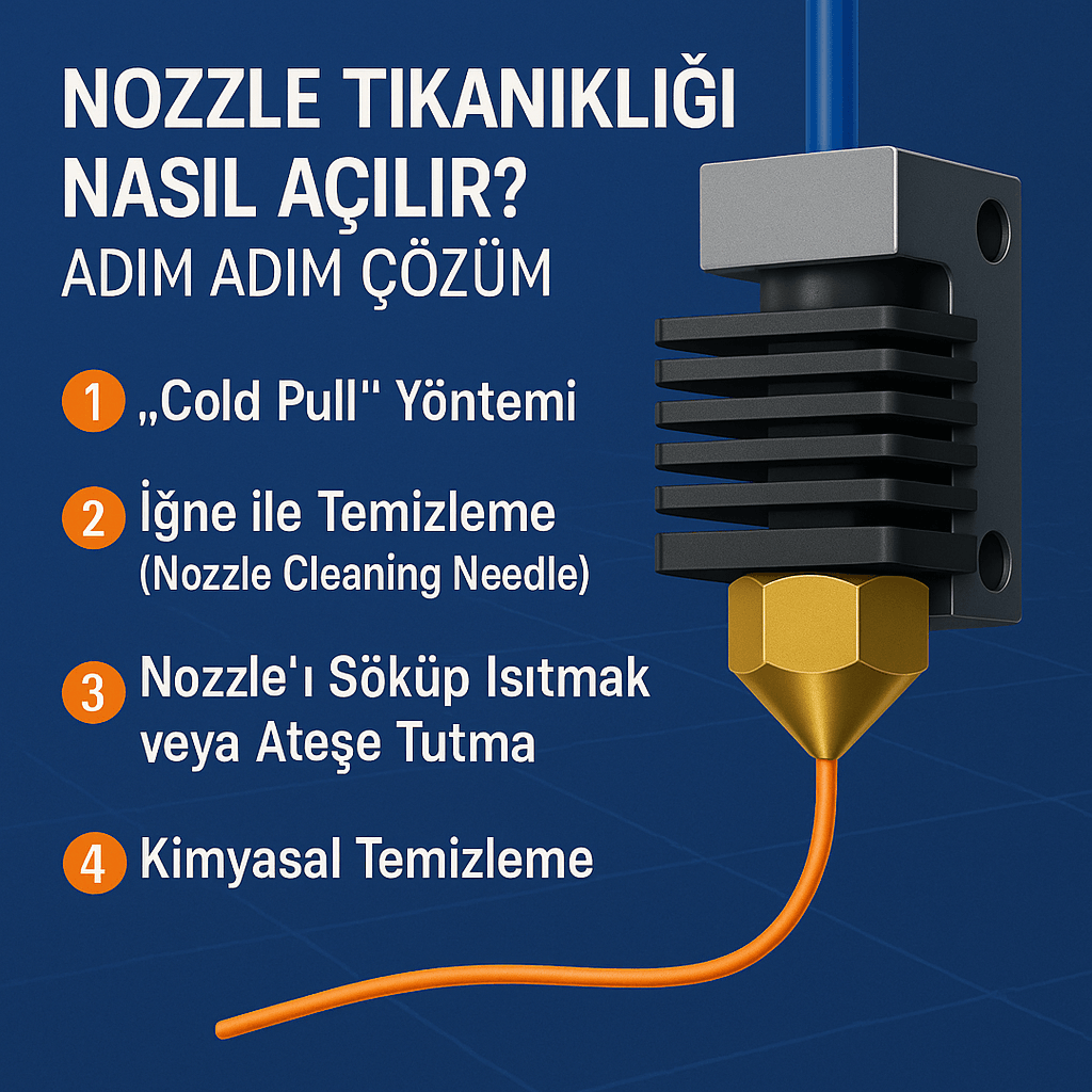 Nozzle Tıkanıklığı Nasıl Açılır? Adım Adım Çözüm