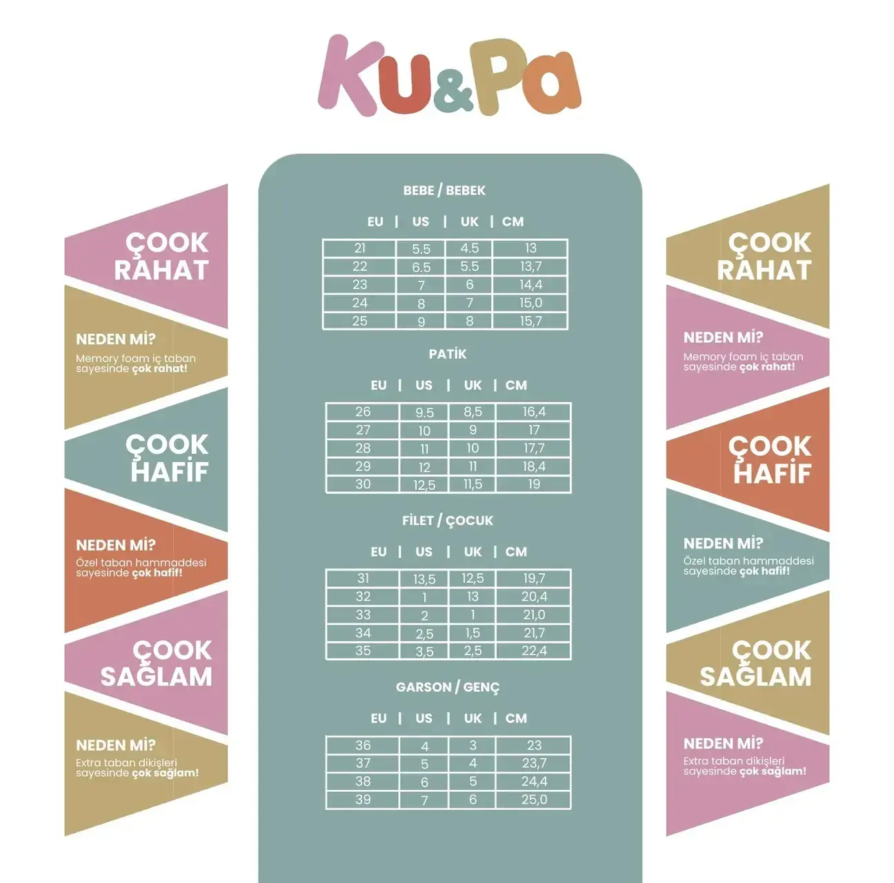 KU&PA SHOES TIMBER SÜET GÖRÜNÜMLÜ SICAK ASTARLI ÇOCUK BOT PEMBE - 3009