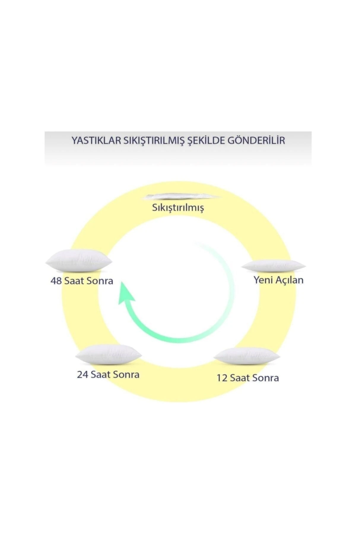 Beyaz Kırlent Iç Yastığı Dolgu 43x43 Cm 2 Adet