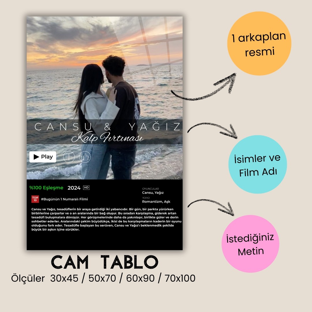 Kişiye Özel Tasarım Cam Tablo