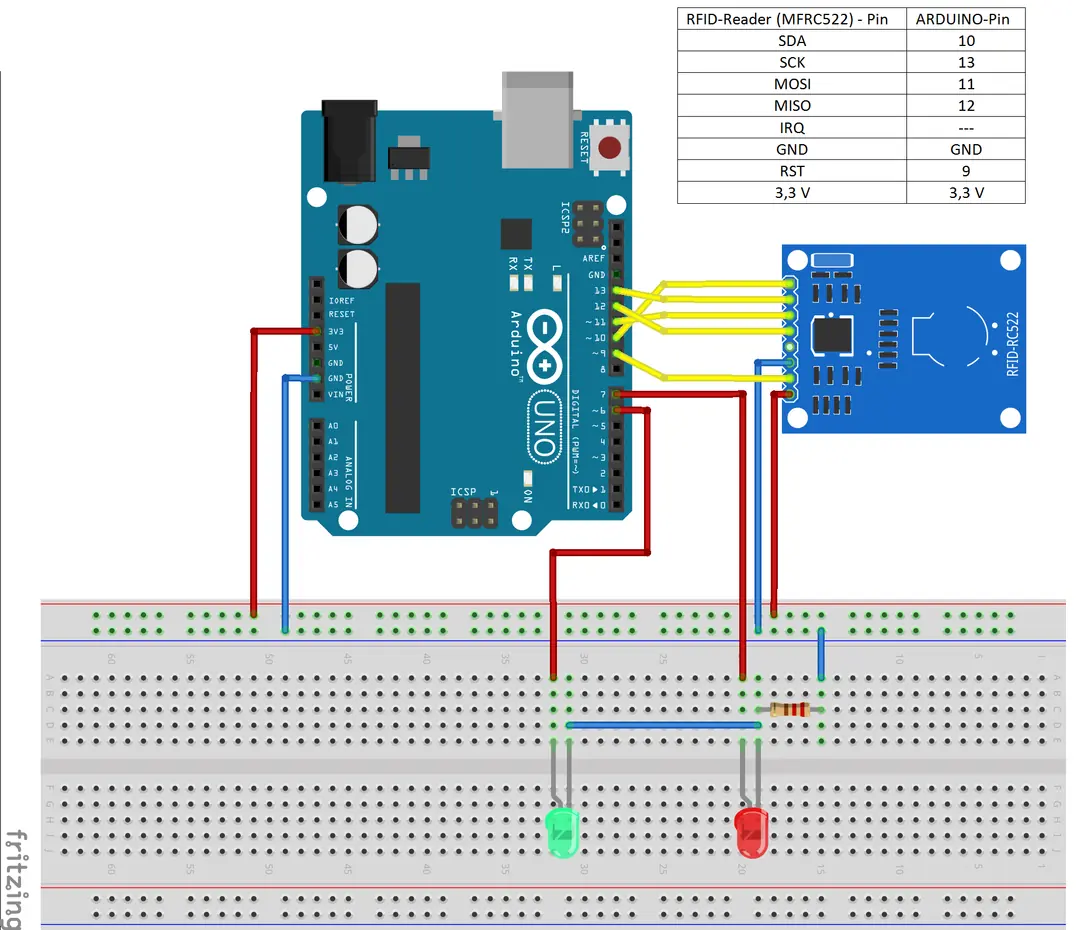 Arduino RC522 RFID LED devre bağlantı şeması