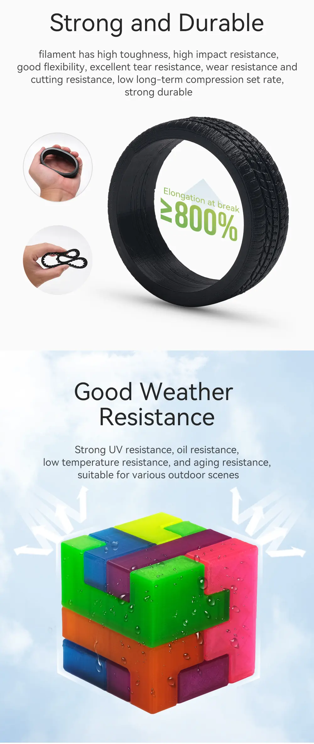 Esun TPU-95A Filament Görsel 1