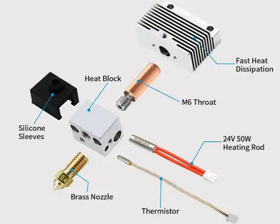 3D yazıcı hotend üzerinde termistör sensörünün konumu