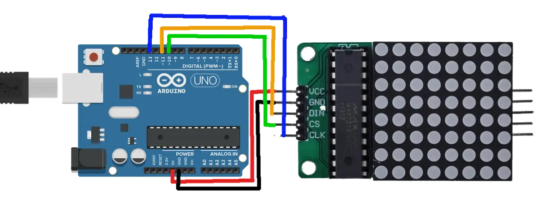 8x8 Dot Matrix Ekran Nedir? Arduino ile LED Matris Kullanımı bağlantı şeması