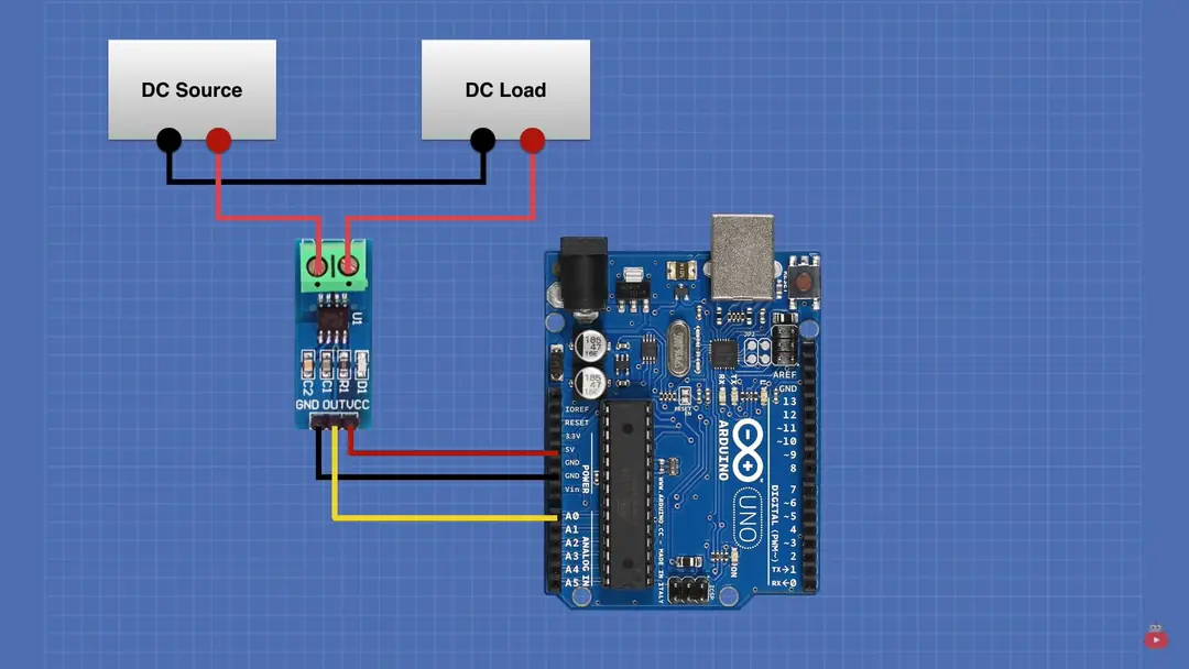 Arduino ACS712 Bağlantı Şeması