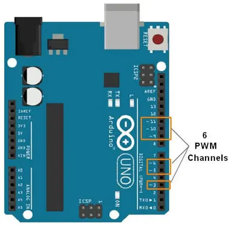 Arduino Uno üzerinde PWM destekleyen pinler