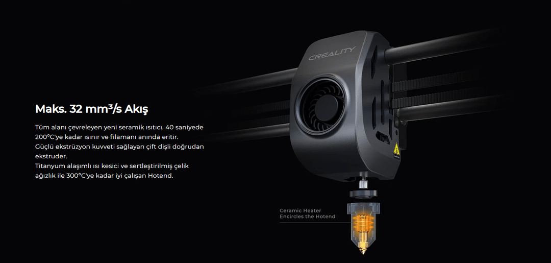 K1 Max mekanik yapı