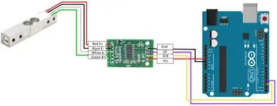 Arduino HX711 Loadcell Bağlantı Şeması