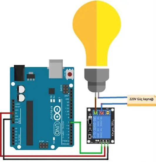 Röle Kartı Arduino Bağlantı Şeması