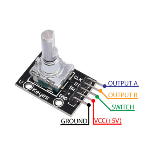 KY-040 Rotary Encoder Pin Yapısı