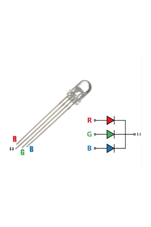 RGB LED 5mm