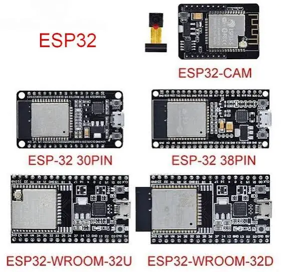 ESP32 geliştirme kartı nedir