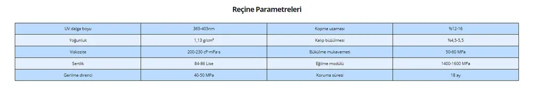 Anycubic Standart UV Reçine Uygulama Görseli