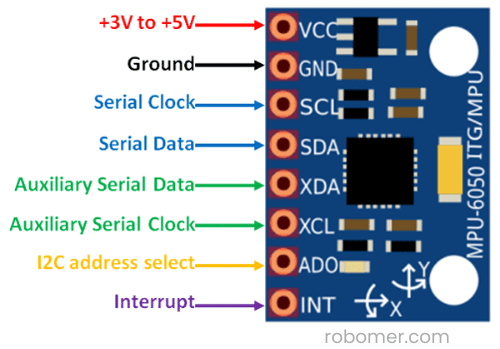 MPU6050 Bağlantı Şeması