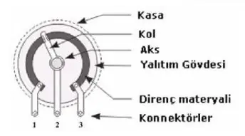 Potansiyometre iç yapısı ve wiper çalışma mantığı