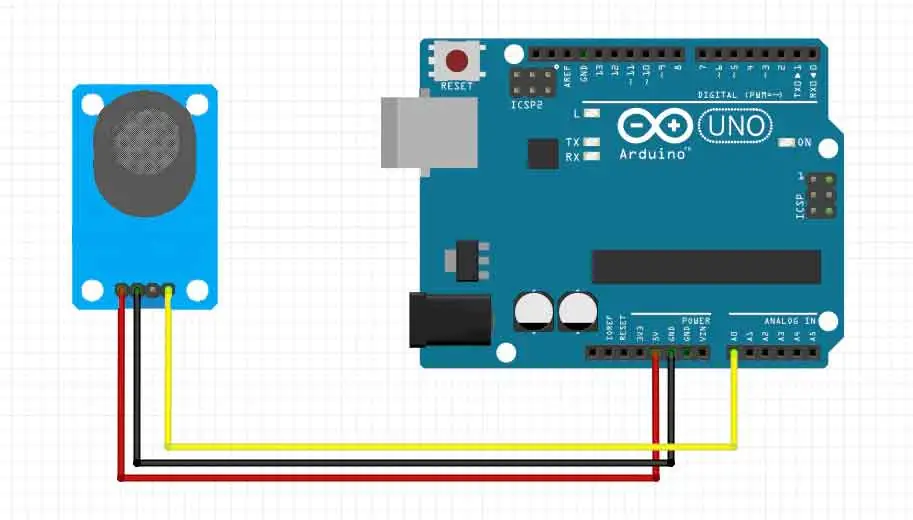 MQ-2 Arduino Bağlantı Şeması