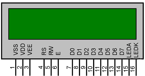 20x4 LCD Bağlantı Şeması