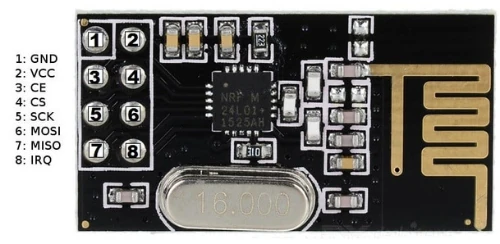 nRF24L01 Bağlantı Şeması