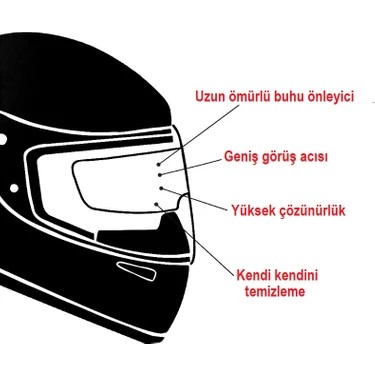 Universal Kask Buğu Önleyici - Motosiklet Kask Pinlock