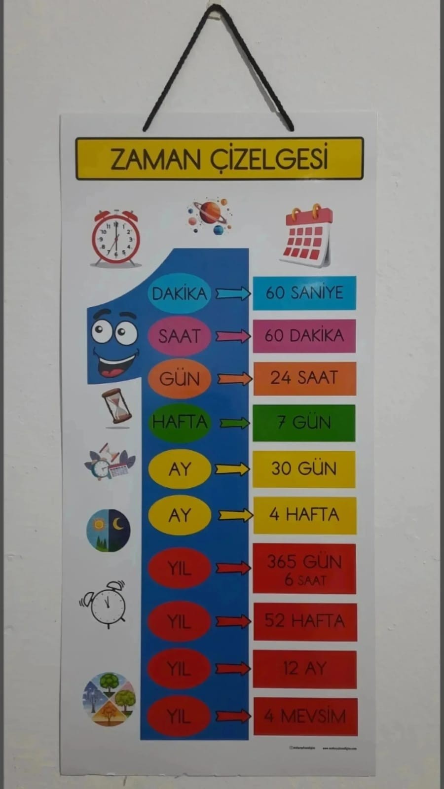 Zaman Çizelgesi Afişi