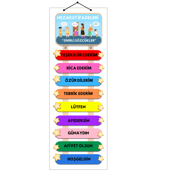 Nezaket İfadeleri Afişi