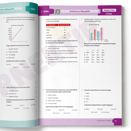 9.sınıf BİYOLOJİ Soru Bankası 