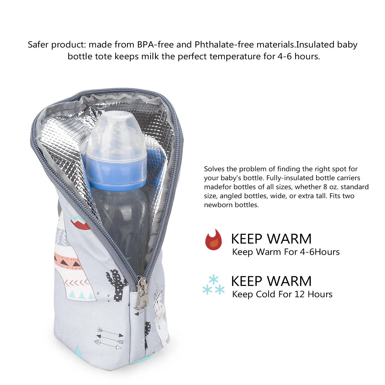 Insulated Baby Bottle Warmer Bag for Strollers with Thermal Aluminum Lining