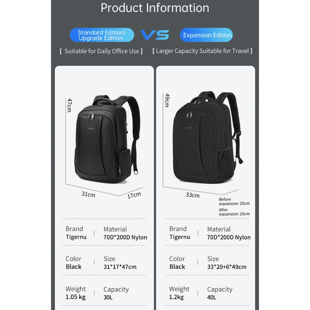 Men's Anti-Theft Expandable Laptop Backpack with USB Charging Port - 15.6" and 17" Travel Bag, Waterproof, Large Capacity