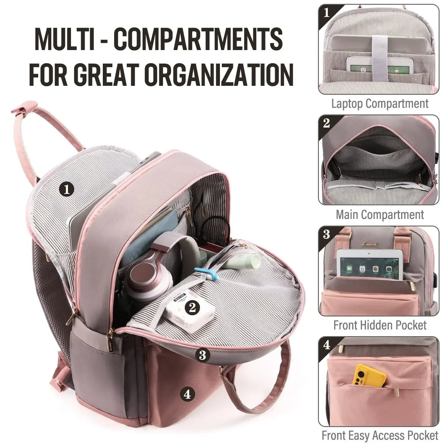 Waterproof USB Charging Backpack for Women - Stylish Travel, Work, and School Bag with Multi-Compartments & Laptop Sleeve