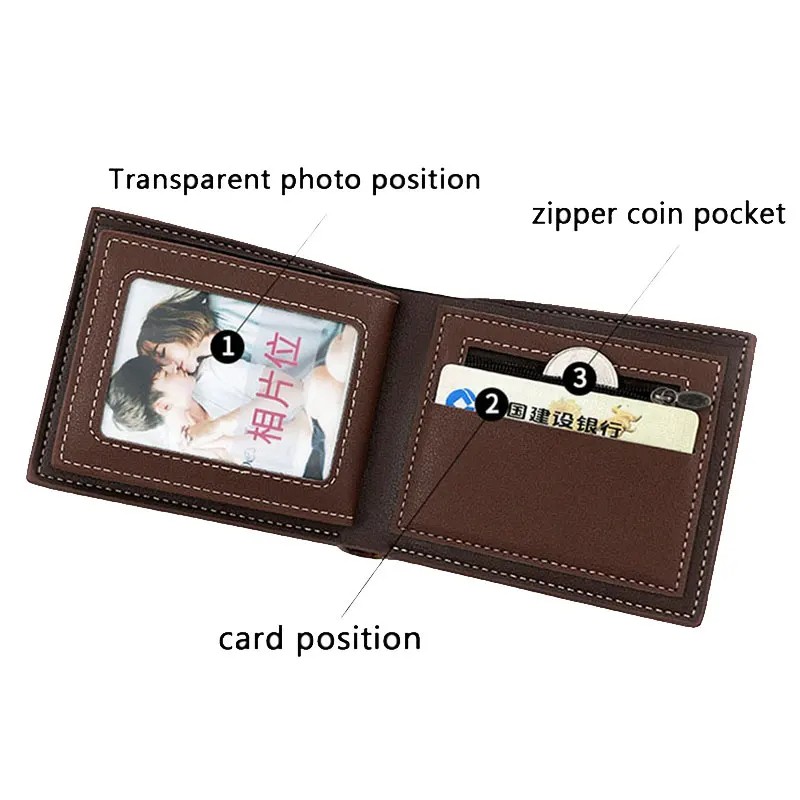 Men's Slim PU Leather Wallet with Zipper Coin Pocket - Lightweight Bifold Card Holder - Available in Blue, Light Brown, Dark Brown, Black