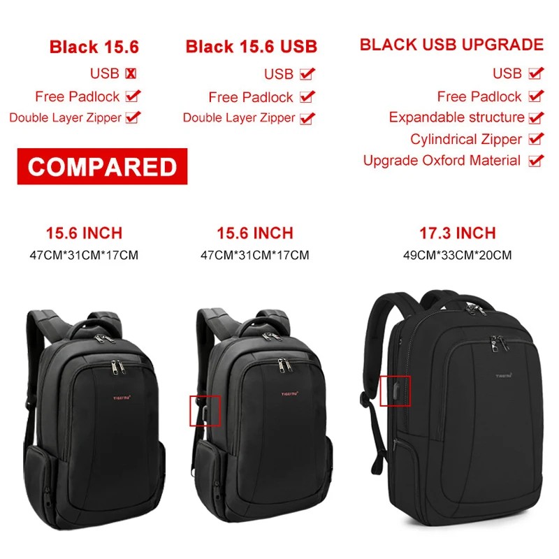 Men's Anti-Theft Expandable Laptop Backpack with USB Charging Port - 15.6" and 17" Travel Bag, Waterproof, Large Capacity