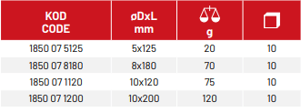 Kovan Anahtar Mili