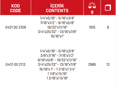 Yıldız İki Ağız Anahtar Takımı (SAE)