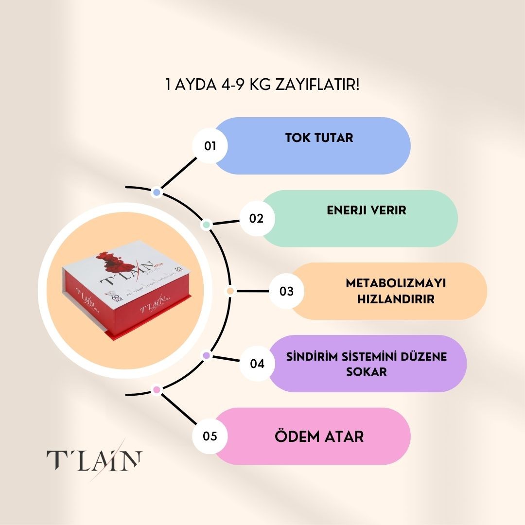 tlain