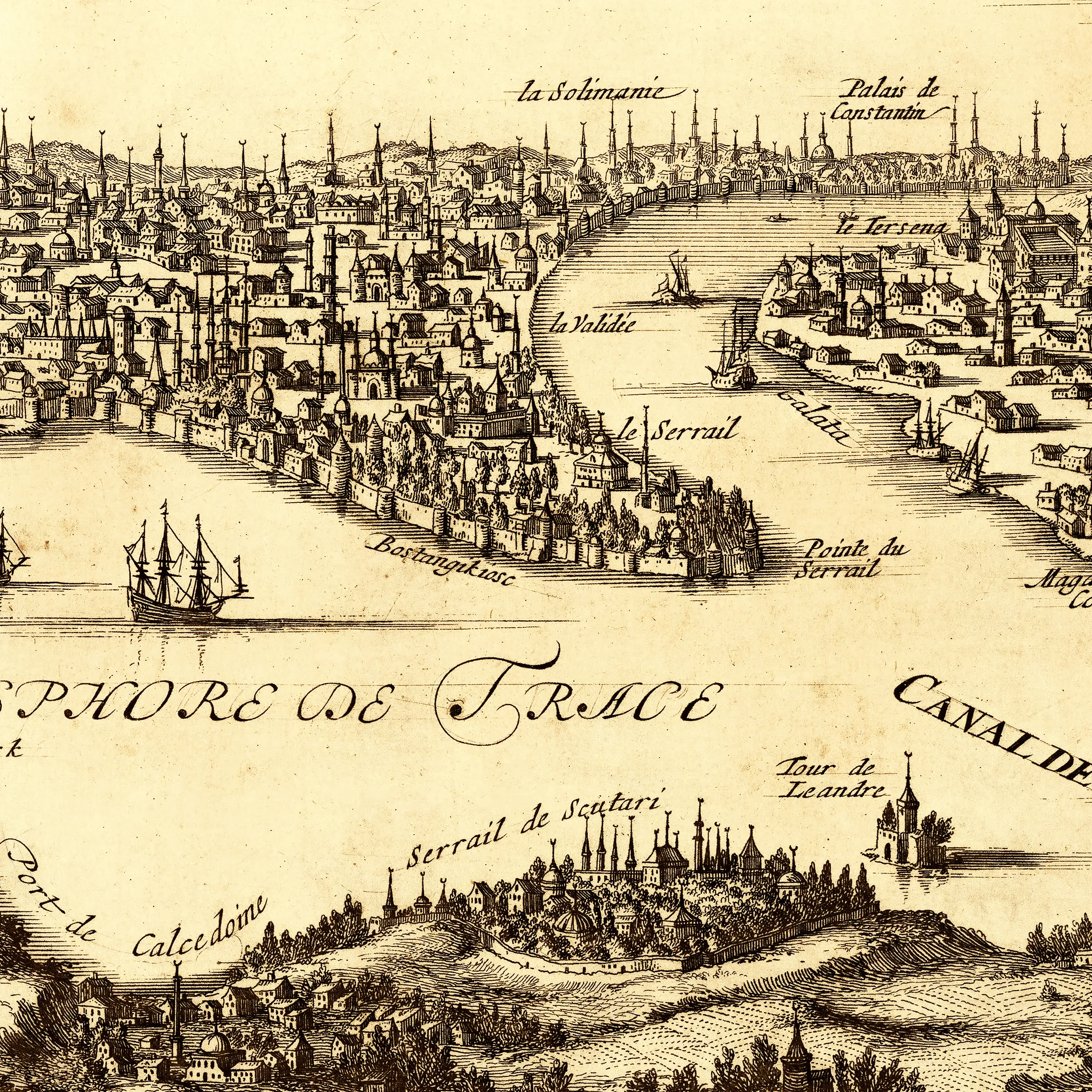 İstanbul'a Bakış (1696)